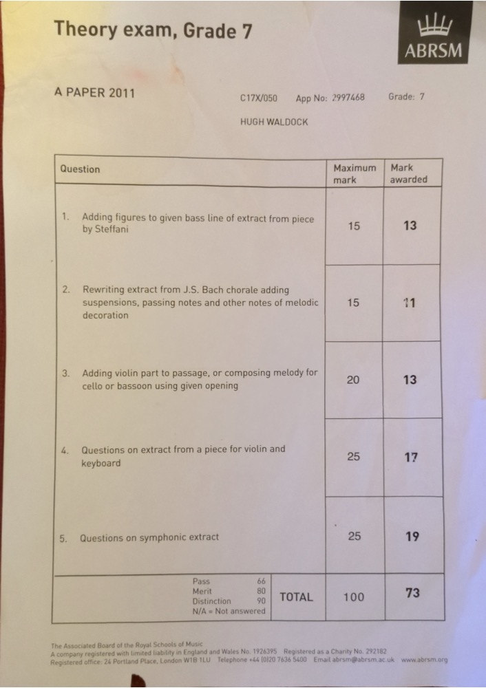 Grade 7 theory AB 6 Alevel pts Grade 7 theory AB 6 Alevel pts