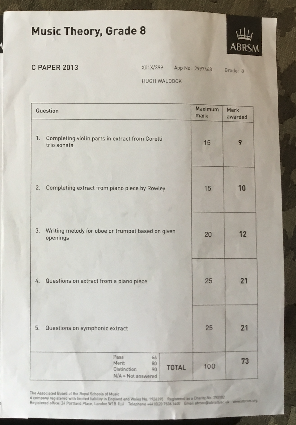 Grade 8 theory marksheet Grade 8 theory marksheet